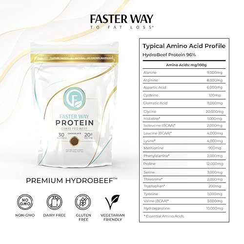 Miniatura 5 de Faster Way - Proteína en polvo - Carne de res alimentada con pasto hidrolizada - 0.71 oz de proteína por porción - Crecimiento y recuperación