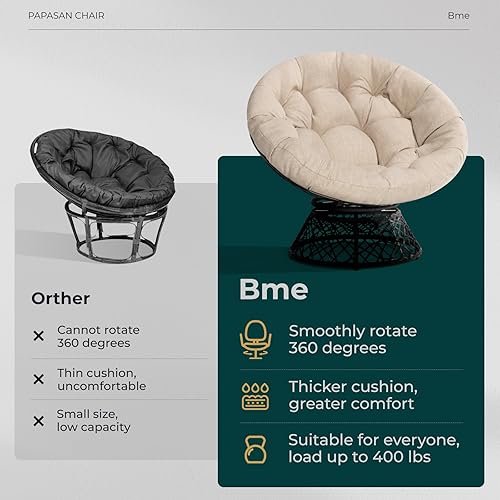 Miniatura 4 de Bme Silla Papasan de mimbre ergonómica de 40" con cojín de tela de densidad suave y gruesa, estructura de acero de alta capacidad, giro de 360