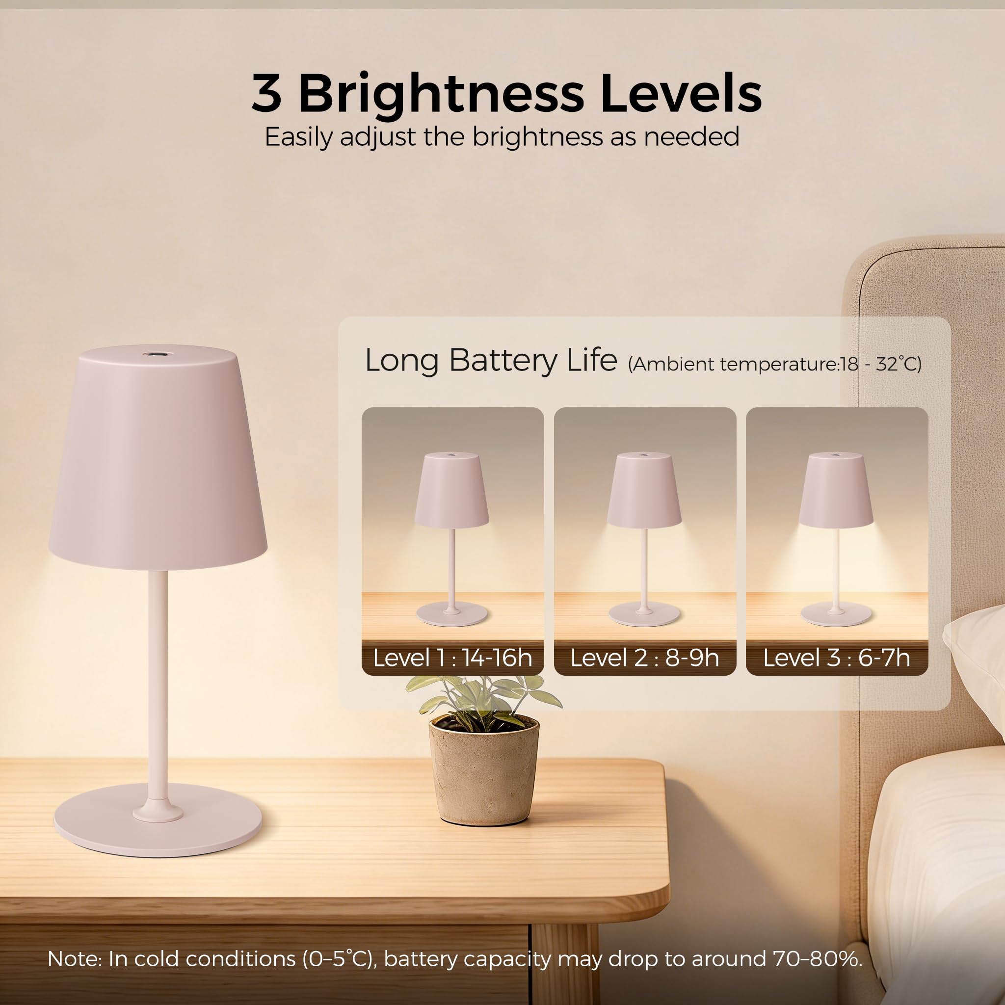 2 Pezzi Lampada da Tavolo Senza Fili in Metallo, Lampada Comodino | Lampada da Scrivania Ricaricabile, Abat Jour LED per Interno Esterno, Luce Calda a 3 Livelli, Corpo Metallico,IP54,Rosa Beige