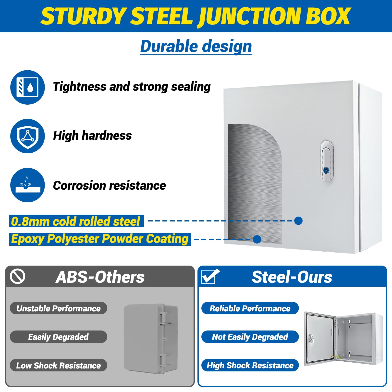 Steel Electrical Junction Box - Waterproof & Secure -5