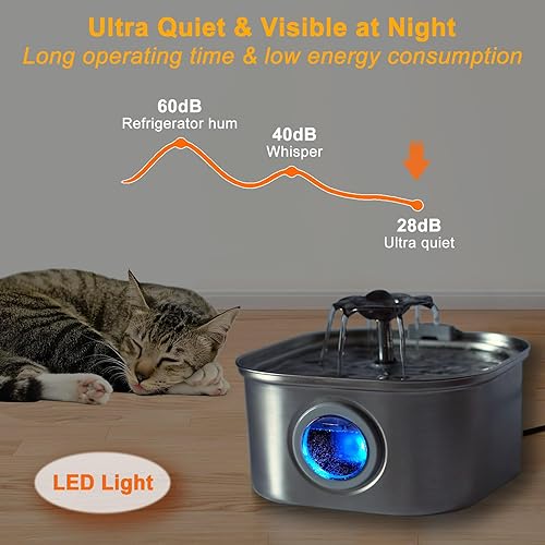 Miniatura 4 de Fuentes de agua para gatos de acero inoxidable de 3.2 L con ventana de nivel de agua y 2 filtros, fuentes ultra silenciosas para gatos para beber,