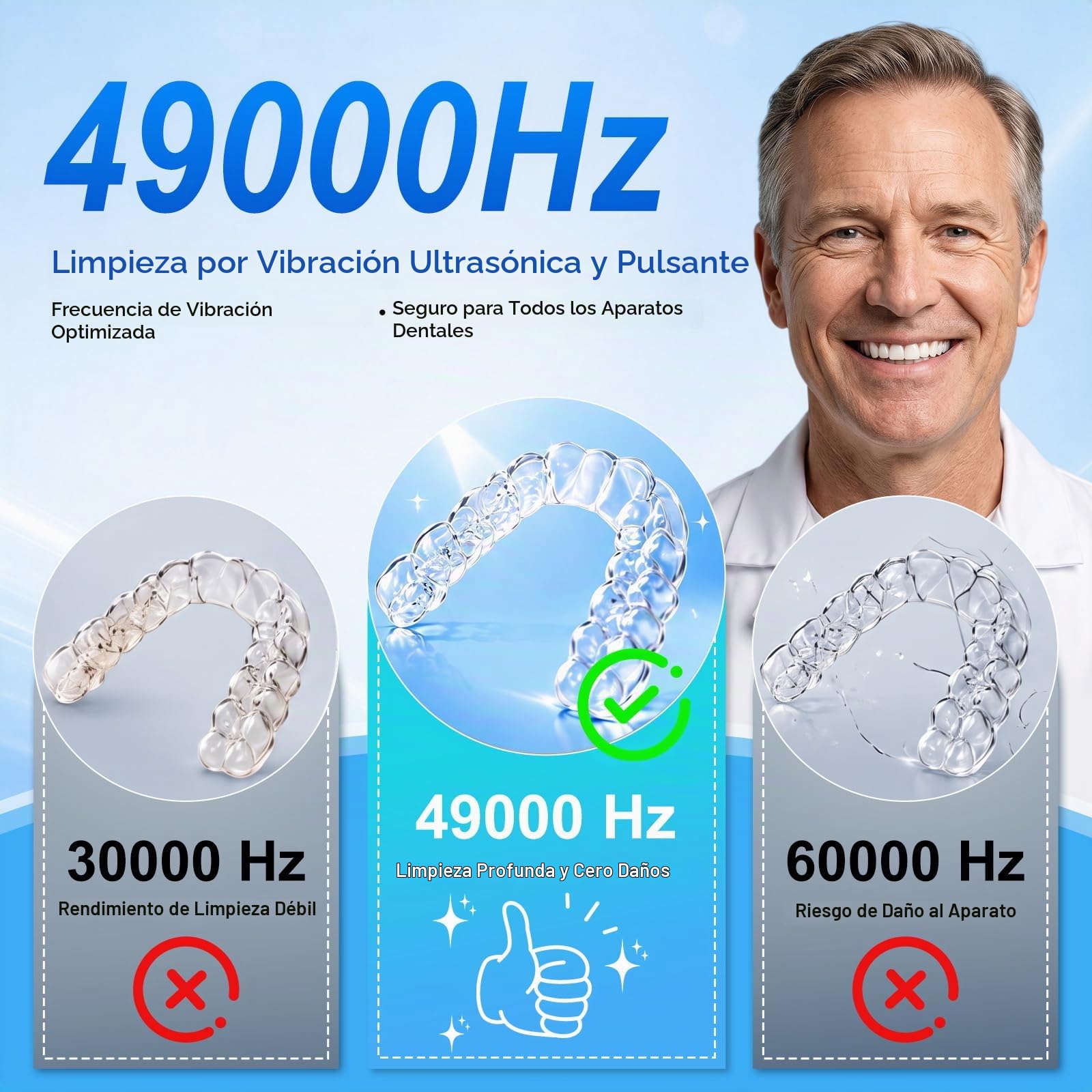 Limpiador Ultrasonidos Dental 49 kHz 340 ml, Dental Pod con 3 Modos de Limpieza y 6 Lámparas UV Esterilizantes, Ultrasonic Cleaner para Férulas, Retenedores, Alineadores, Dentaduras