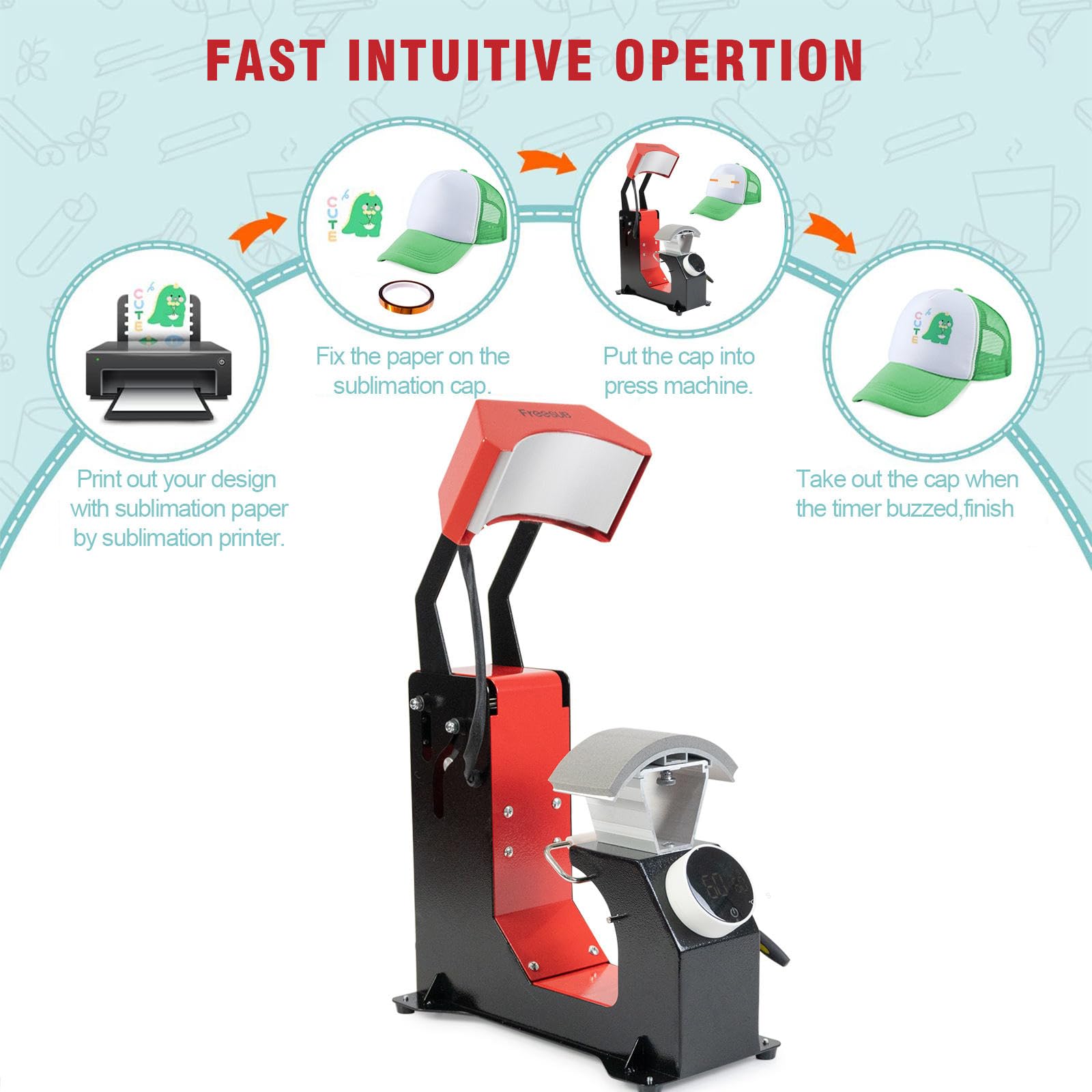 Amazon.co.jp: キャップ熱プレス機、帽子熱転写機、ホットスタンピング