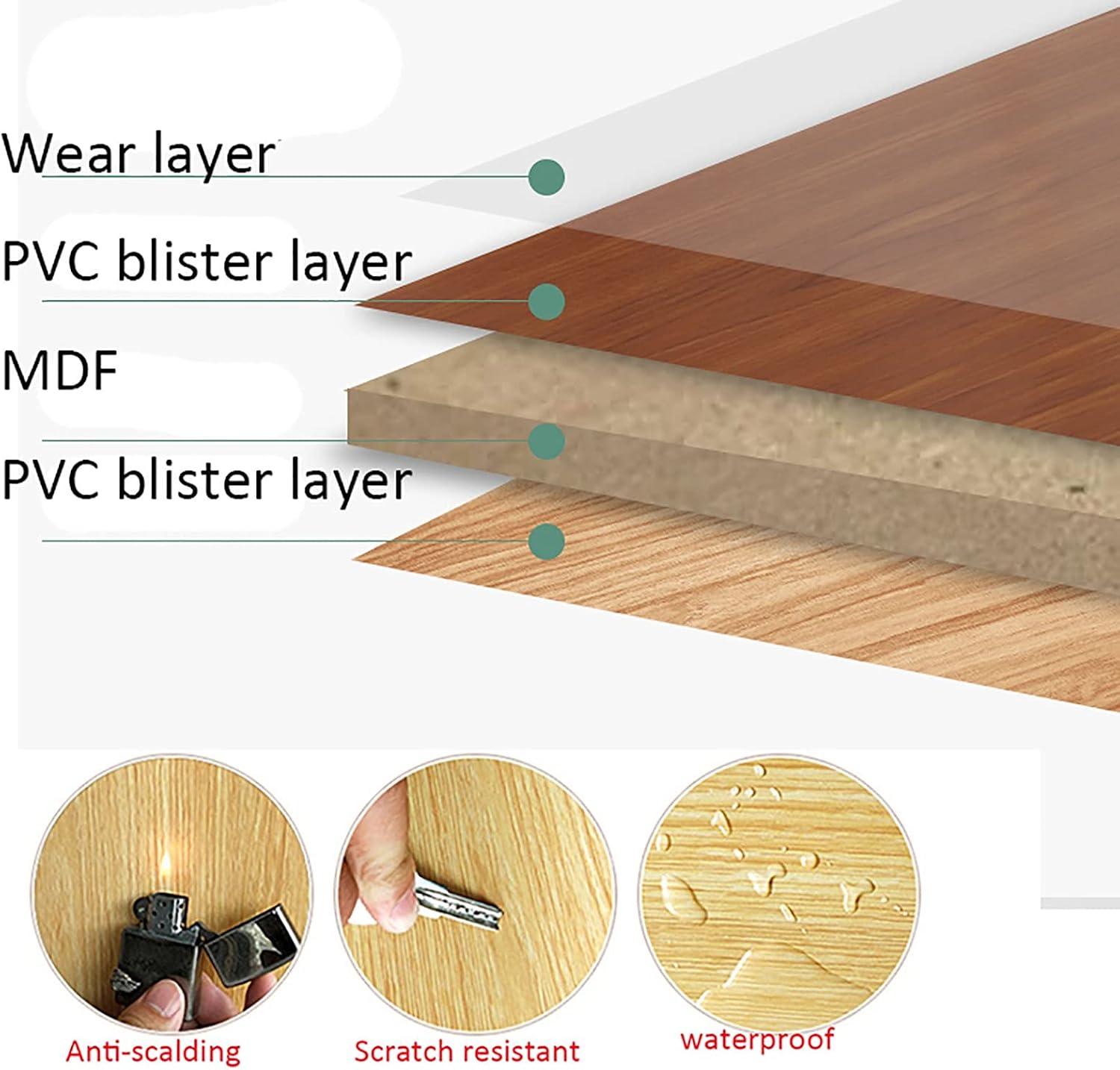 Folding Table, Home Rectangular Dining Table, Portable Outdoor Camping Table No Installation Required, 7 Colors (G) (D)