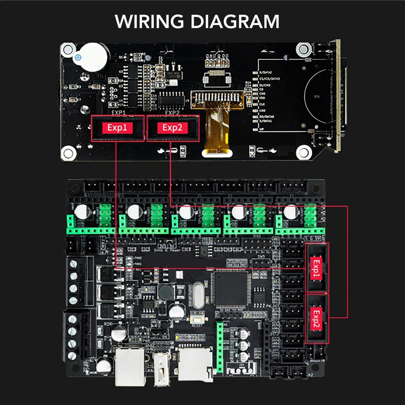 MKS Mini12864 LCD Graphique Panneau de Commande D'affichage Intelligent écran D'affichage de Contrôleur Intelligent pour Imprimante 3D Ender 3