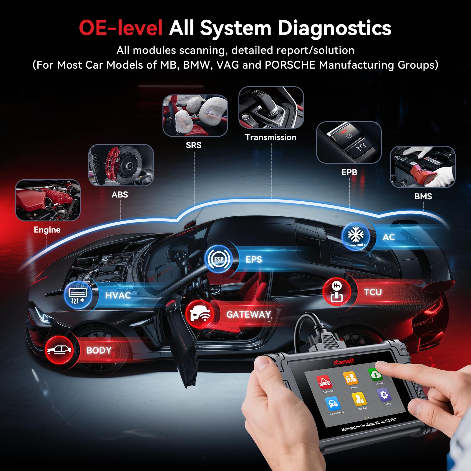 iCarsoft DE V4.0 - Herramienta de escaneo de diagnóstico bidireccional para la mayoría de modelos de automóviles Mercedes-Benz, BMW, V.A.G y Porsche Manufacturing Group, escáner OBD2 de hasta 42
