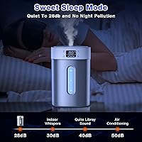 Vista 5 de Humidificador ultrasónico de niebla fría de 4 litros con tanque de acero inoxidable 304, control automático de humedad, luz nocturna y temporizador