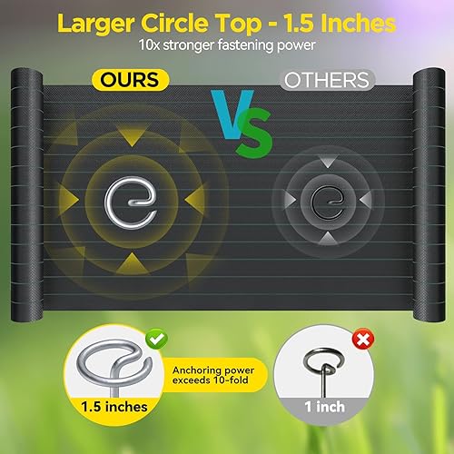 Miniatura 4 de GZBEVITAR Landscape Fabric Pins Combo - Circle Top Landscape Staples & U-Pins, Thicker 8 Gauge Galvanized Weed Barrier Staples, Wider Top Garden