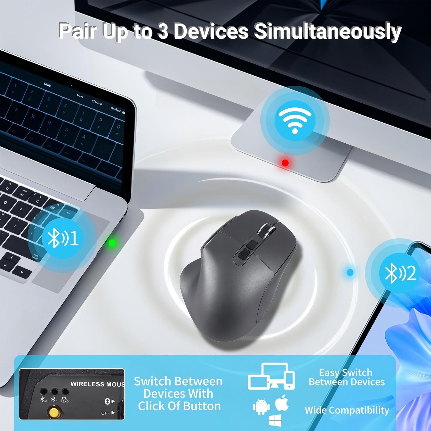 Ratón ergonómico, mouse inalámbrico vertical Bluetooth, ratones ópticos recargables LED, portátil (BT5.2 o USB 2.4GHz), modo dual, 1000/1600/2400 DPI, 8 botones para laptop, escritorio, PC, MacBook