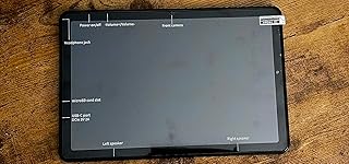 Review Image by Tess Tess