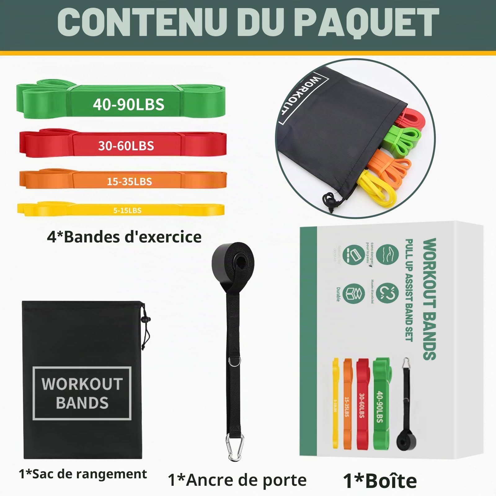 Lot de 5 Bandes de Résistance avec Ancrage de Porte pour Fitness, Yoga, Pilates, Musculation
