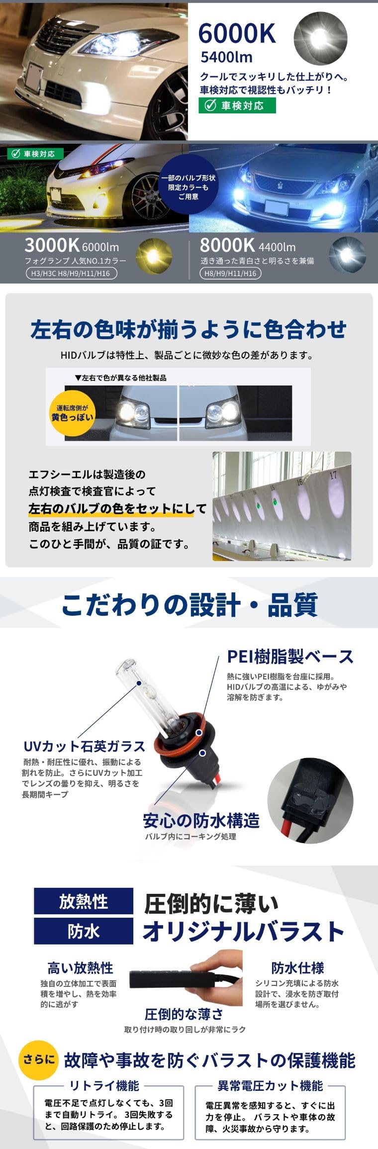 Amazon.co.jp: fcl.(エフシーエル) H3 H3C HIDキット 35W バラスト