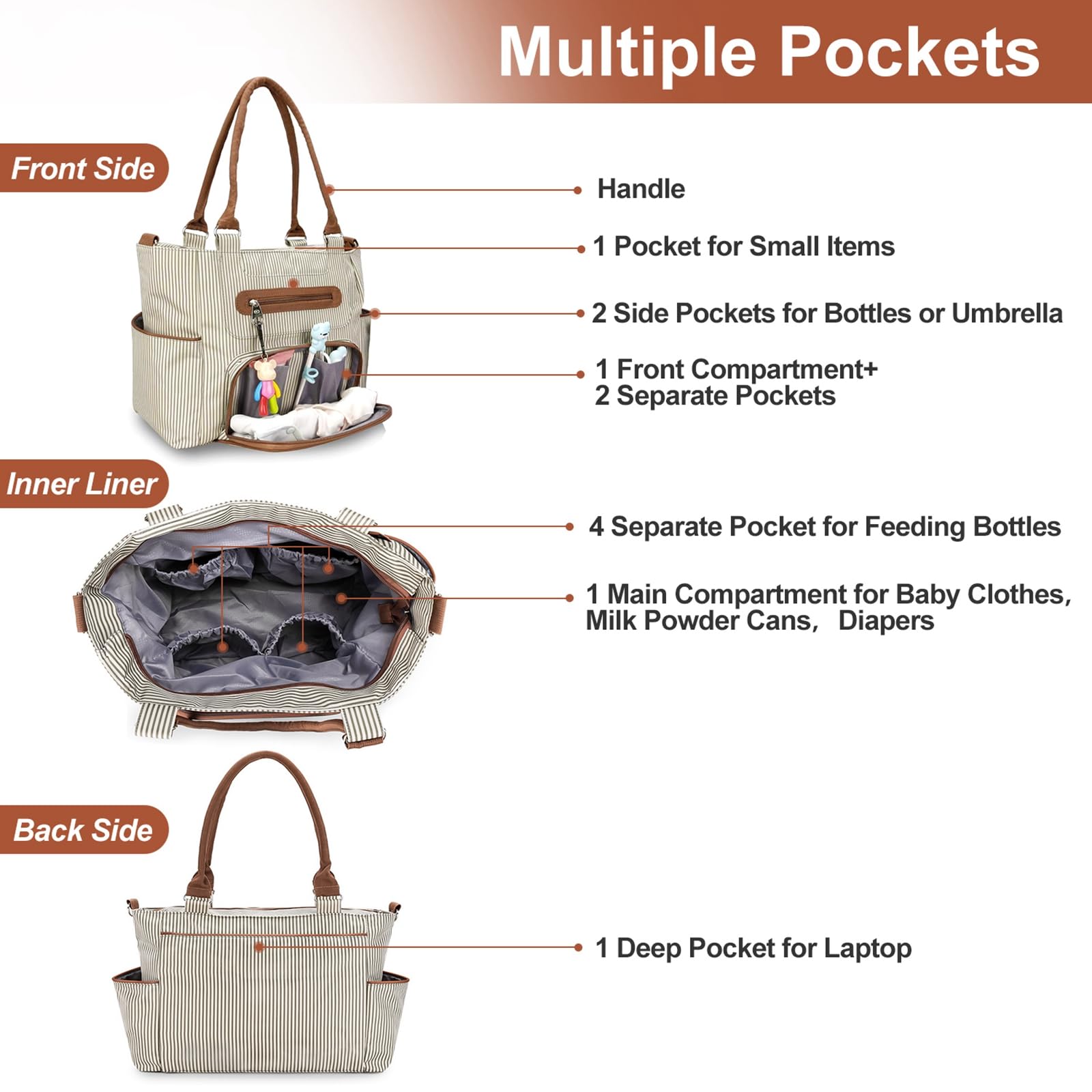 iMounTEK Set di 8 borse per pannolini, borsa multifunzione per pannolini, grande borsa da viaggio per il trasporto del pannolino, con tasche multiple