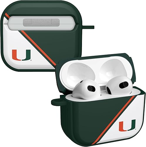Miniatura 16 de AFFINITY BANDS Miami Hurricanes Camo HDX - Funda compatible con Apple AirPods Pro