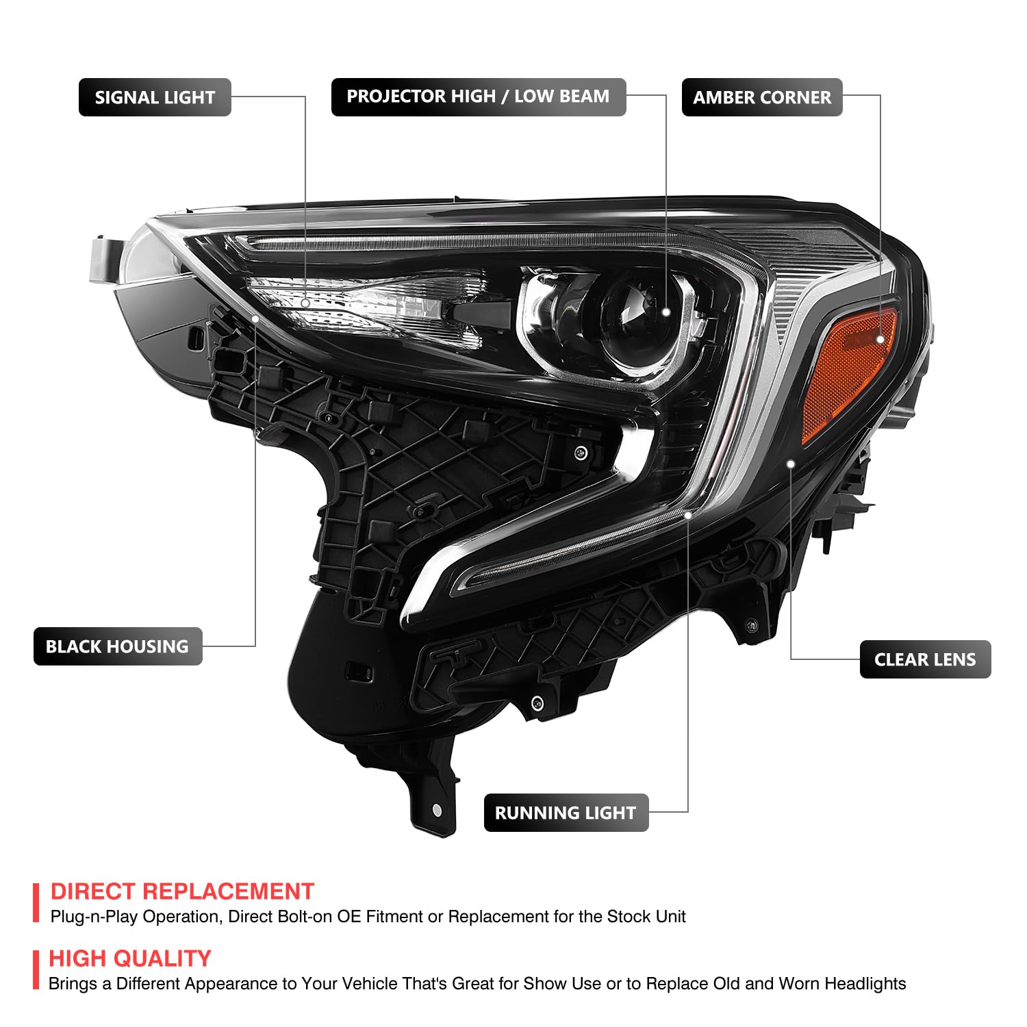 DNA MOTORING Xenon Factory OE Style Driver Side (Left) Headlight Assembly Compatible With Terrain 2018-2021, Models with Factory HID Headlights, GM2502475, OEM-HL-0331-L
