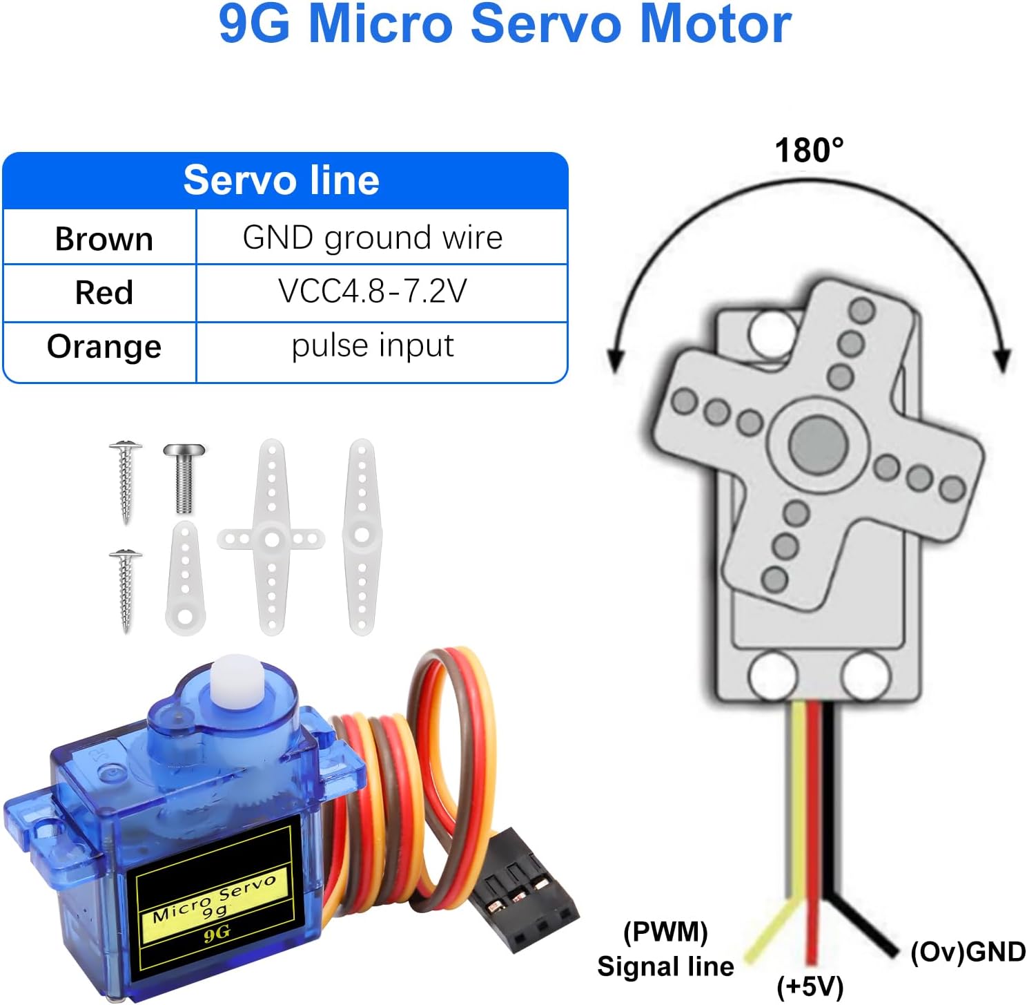 SG90 Micro Servo 9G Servo Kit AYWHP 10 Pcs SG90 Servo Motor 9G Mini Servo RC Servo for Small RC Helicopter/Car/Boat, Mini Drones, Robotics Arm(Servo Control Angle 0-180°)