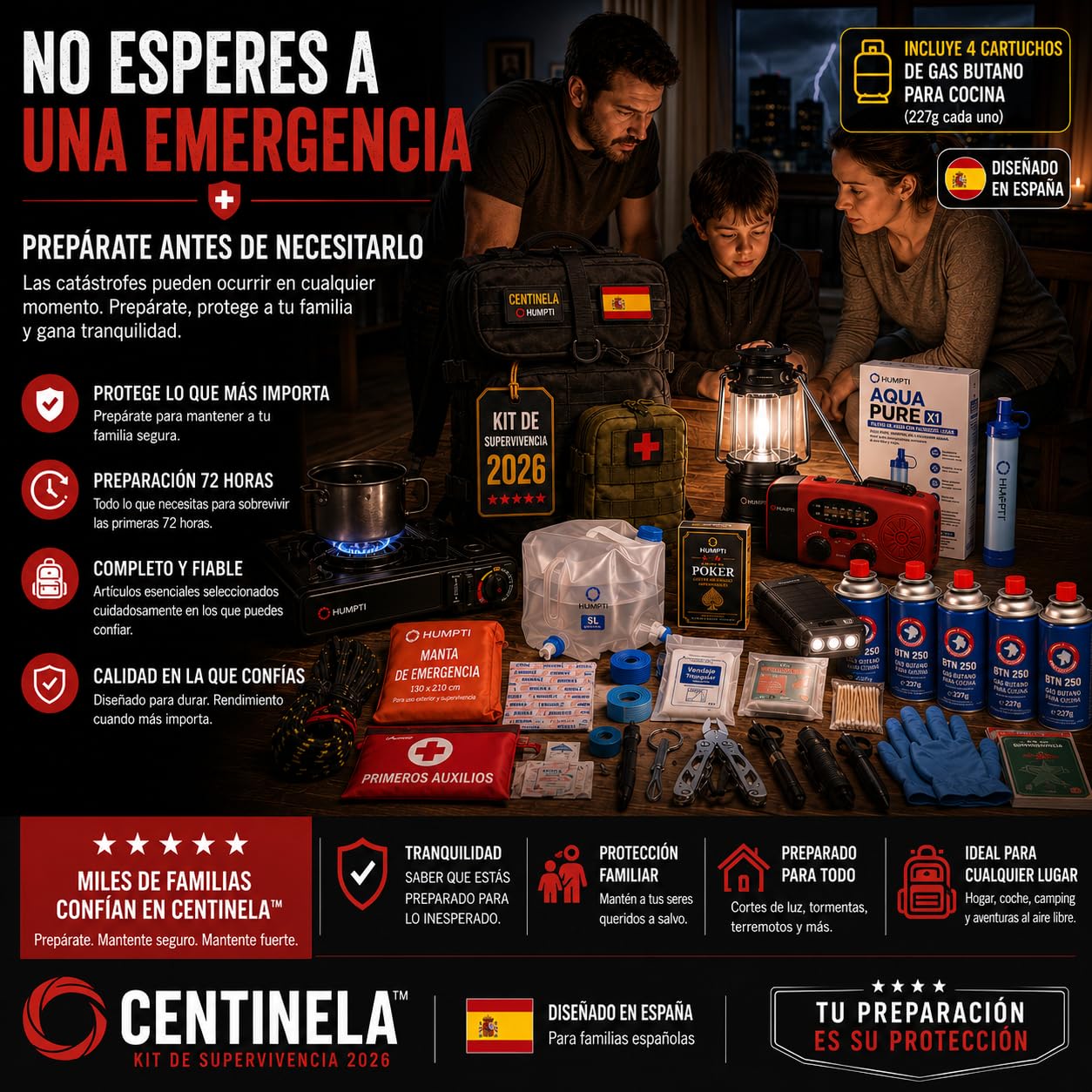 Kit de Supervivencia Completo UE 2026, Mochila Supervivencia 72 Horas Equipada con Camping Gas Portatil, Kit Supervivencia Catastrofe, Botiquín Táctico con Radio Sola, Alicates, Tijeras y Silbato