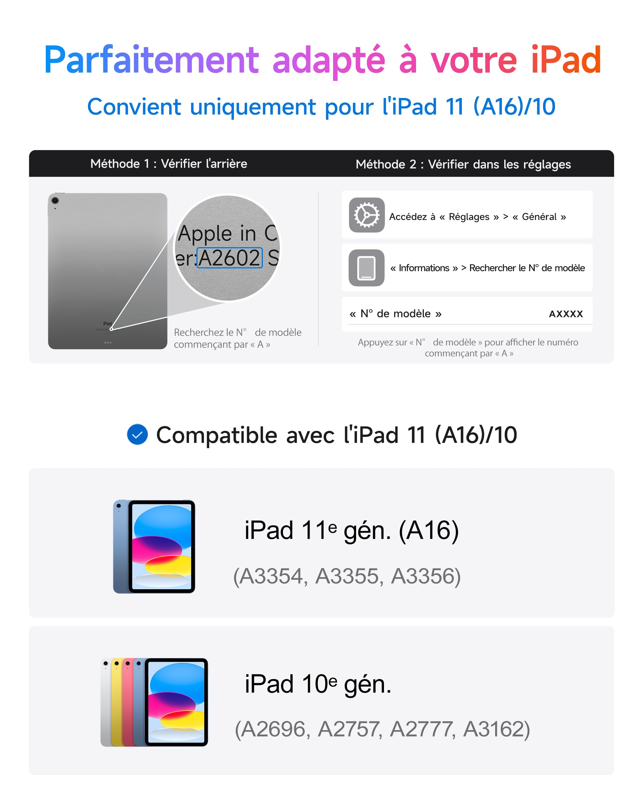 HOU Clavier iPad 10 eme/11 EME Generation(2022,2025 A16),avec Multi-Touch Trackpad, Rechargeable, Rétroéclairage 7 Couleurs, Clavier Bluetooth pour iPad 10eme Génération 2022 10,9 Pouces,AZERTY,Noir