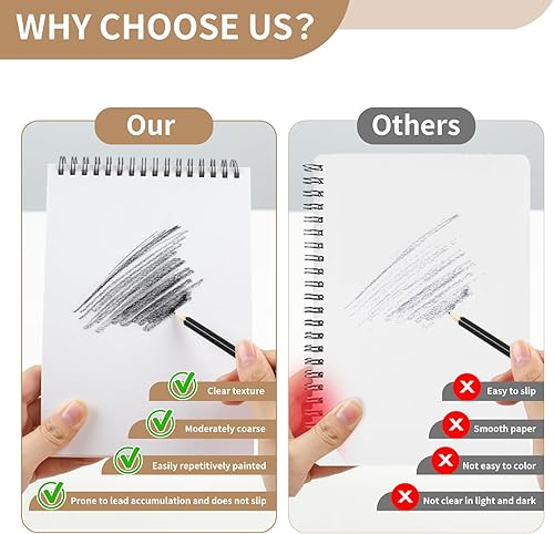 Miniatura 5 de Paquete de 2 cuadernos de bocetos, cuaderno de bocetos de 5.8 x 8.3 pulgadas para dibujo, papel de dibujo de 68 libras, bloc de dibujo grueso A5,