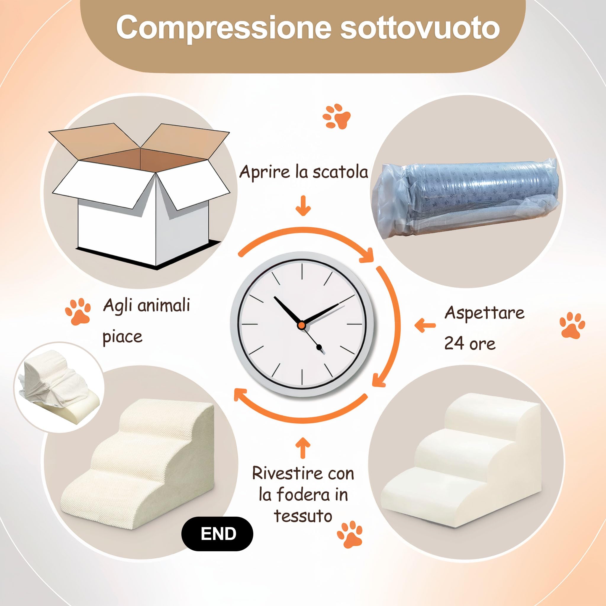 Niubya Scala per Cani e Gatti Piccoli, 2 Gradini 30 cm, Schiuma 30D, Antiscivolo, Fodera Lavabile, Ideale per Divano/Letto, Animali Anziani o Mobilità Ridotta, Beige