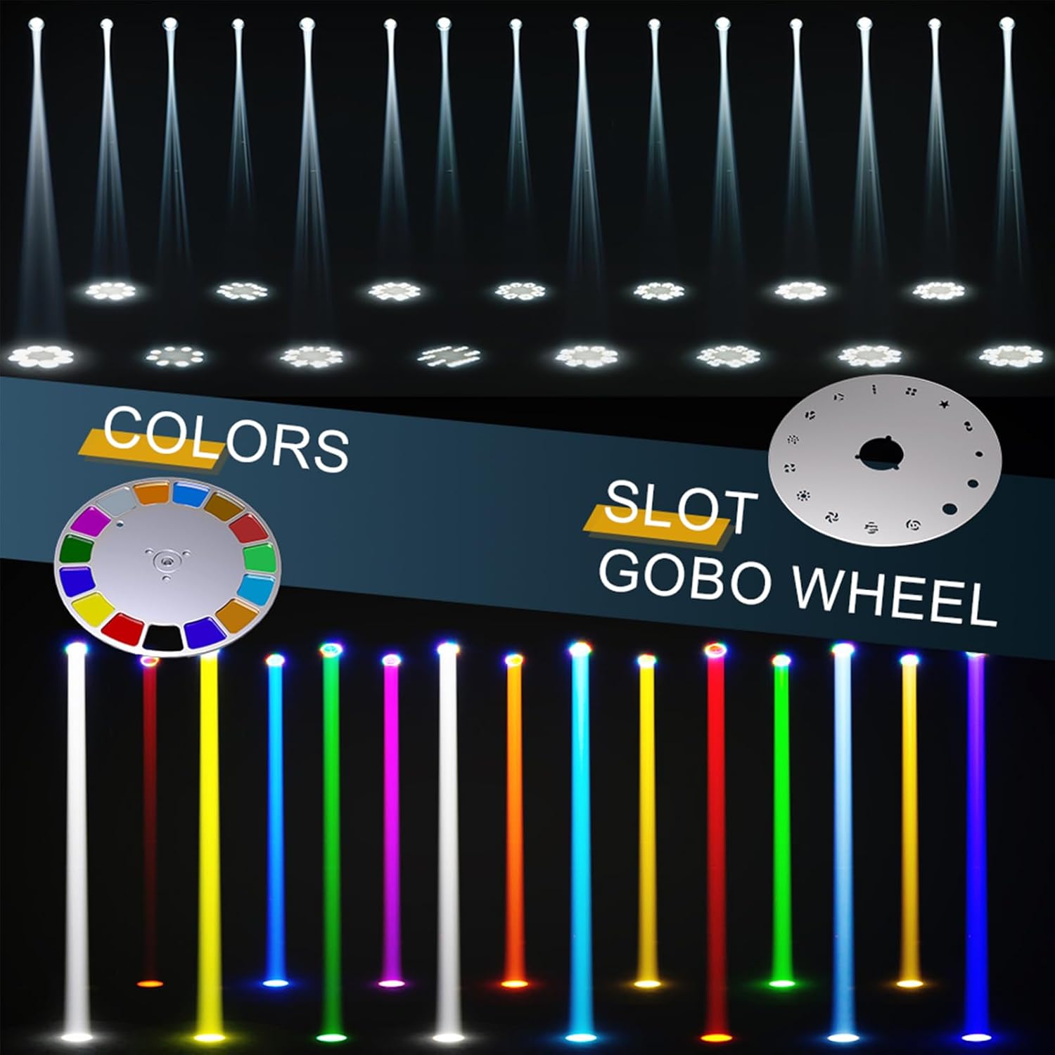 SHEHDS GalaxyJet 300W LED Moving Head Light, 180000 lx/5m, Prism Effect, Frost Andcolor Disceffects, 14-Slot GOBO Wheel, DMX512 for Party, KTV, School, Stage Show