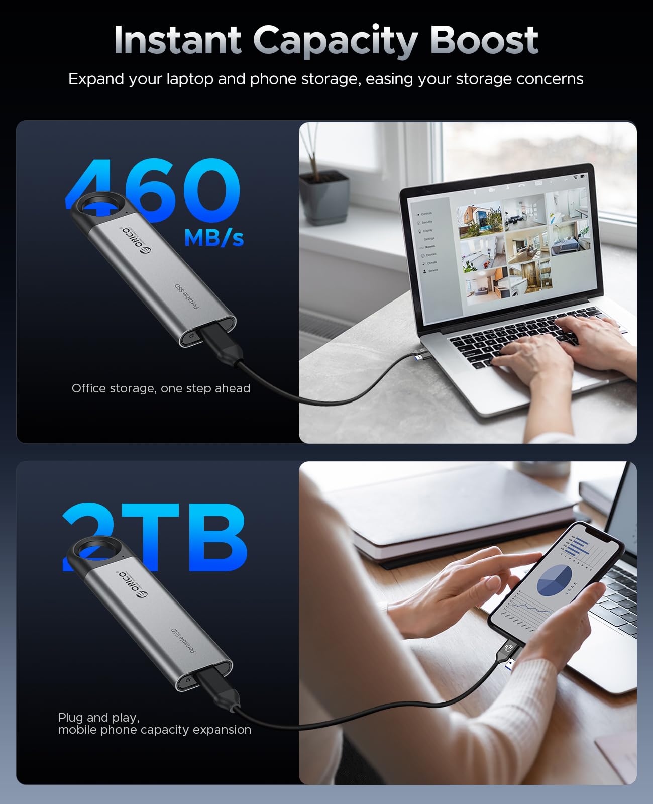 Amazon.com: ORICO 2TB Portable SSD, Up to 460MB/s Speed