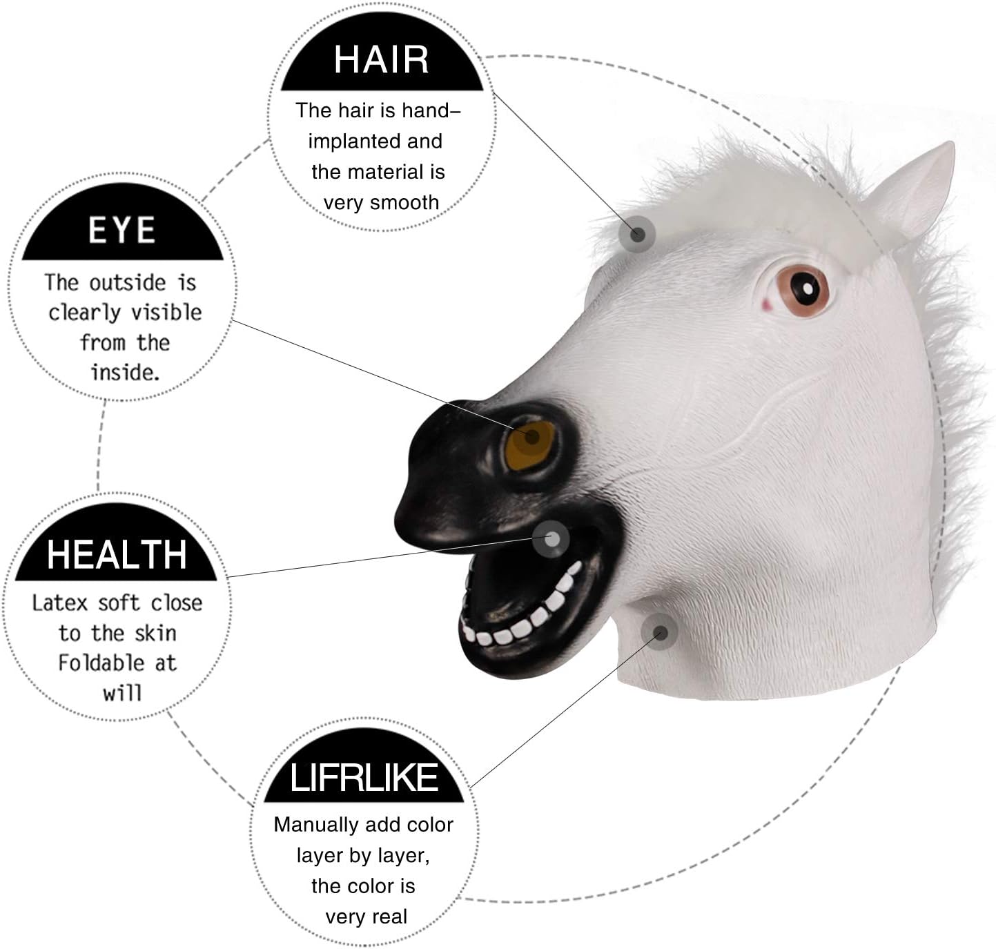 MOLEZU White Horse Head Mask for Adult, Rubber Latex Animal Mask for Halloween Costume Party Masquerade.