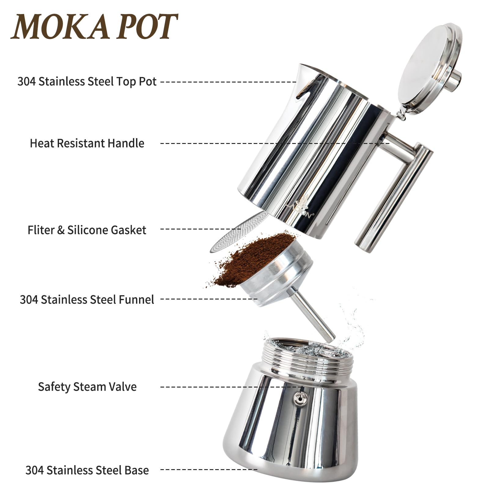 LAOION Cafetera espresso para estufa, cafetera cubana e italiana de acero inoxidable 18/8 para cafetería cubana, compatible con estufa de inducción Greca De Cafe, 300 ml, regalo de café para viajes en
