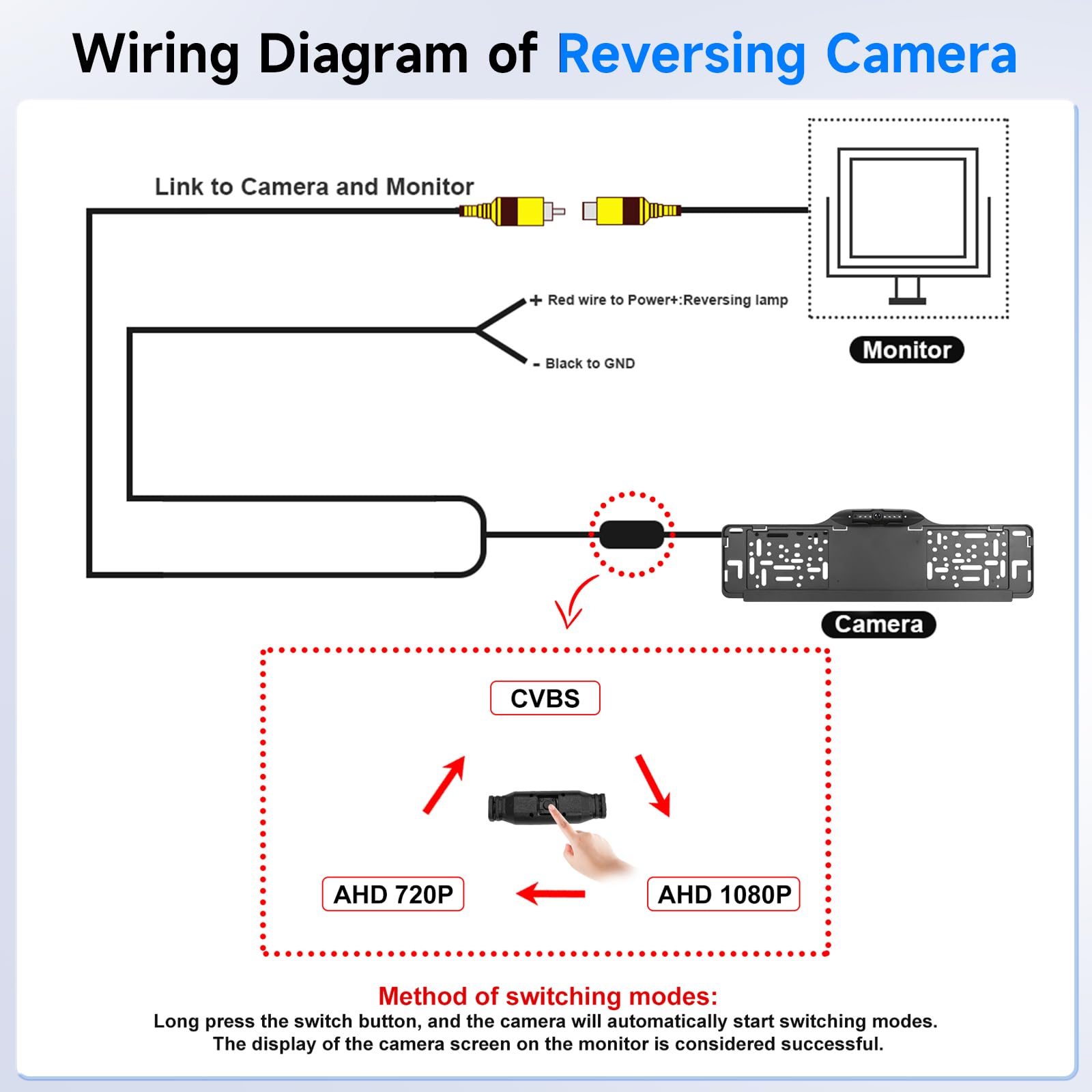 Hodozzy Caméra de Recul 1080P pour Voiture, Support de Plaque D'Immatriculation Universel Camera de Recul Vision Nocturne Étanche Grand Angle de Vue Réglable pour Véhicule 12V Caméra Arrière Filaire