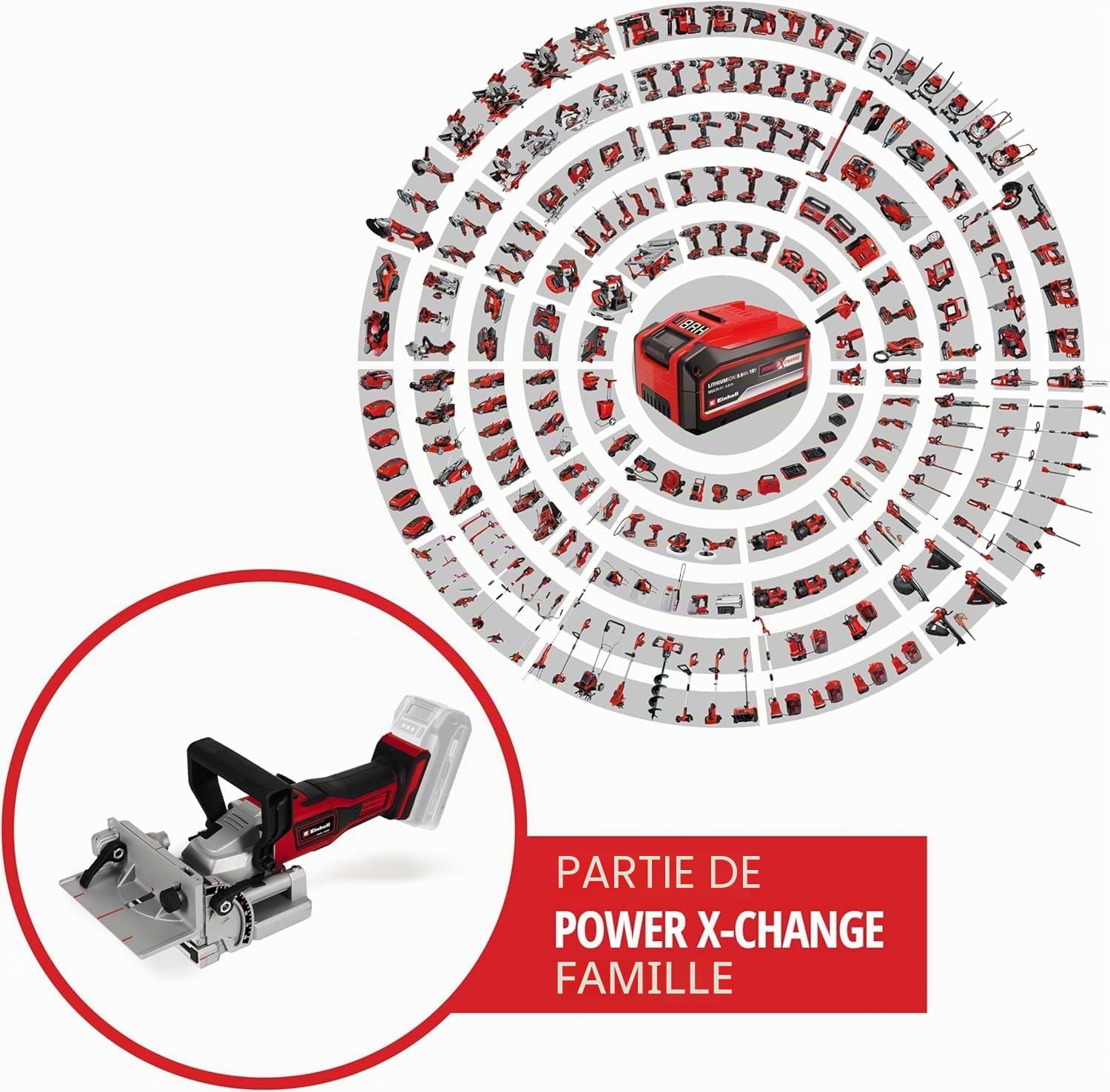 Einhell Fraiseuse à lamelles sans fil TE-BJ 18 Li-Solo