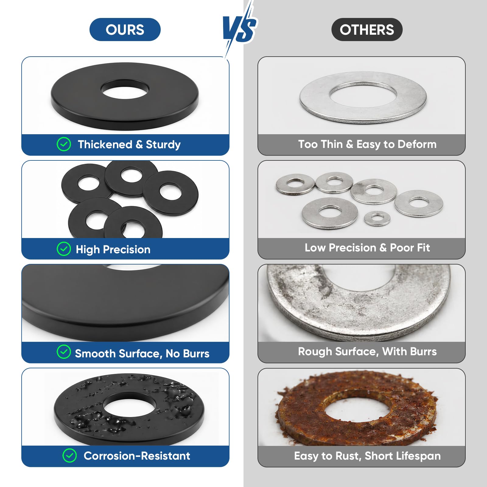 Stainless Flat Washers - 50 Pack, Black Finish -7