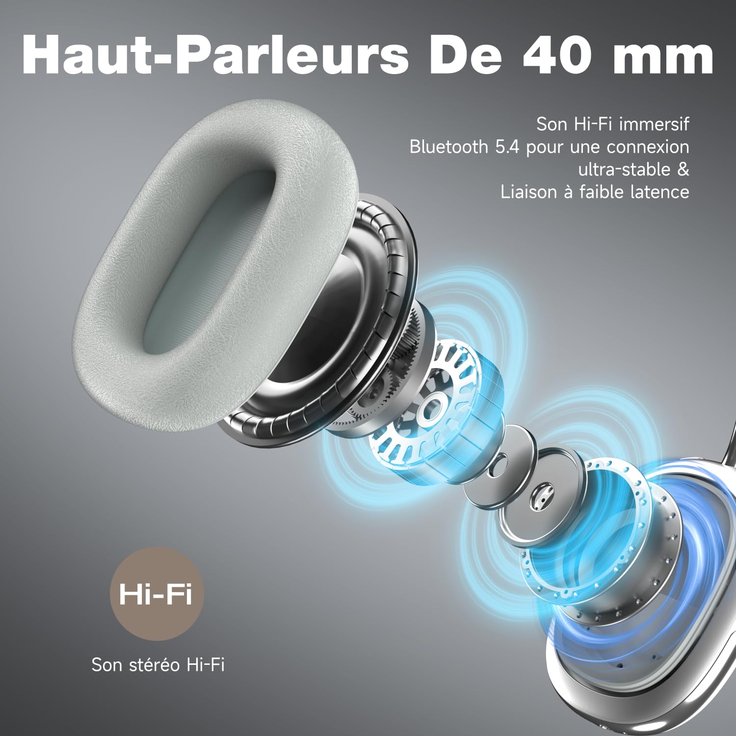 Casque Bluetooth avec Réduction De Bruit Active, 120 h d'autonomie, Casque sans Fil Circum-aural, Léger avec Microphone pour Les Voyages/Travail, Compatible iPhone/Android/PC (Argenté)