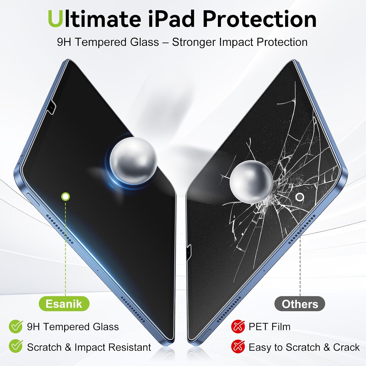 Esanik 2-Pack Like Paper Tempered Glass Screen Protector for iPad A16 11/10.9-Inch (2025 11th / 2022 10th), Writing & Drawing Like on Paper, Matte Film with Easy Install Tray, 2 Pencil Tips, Anti-Glare