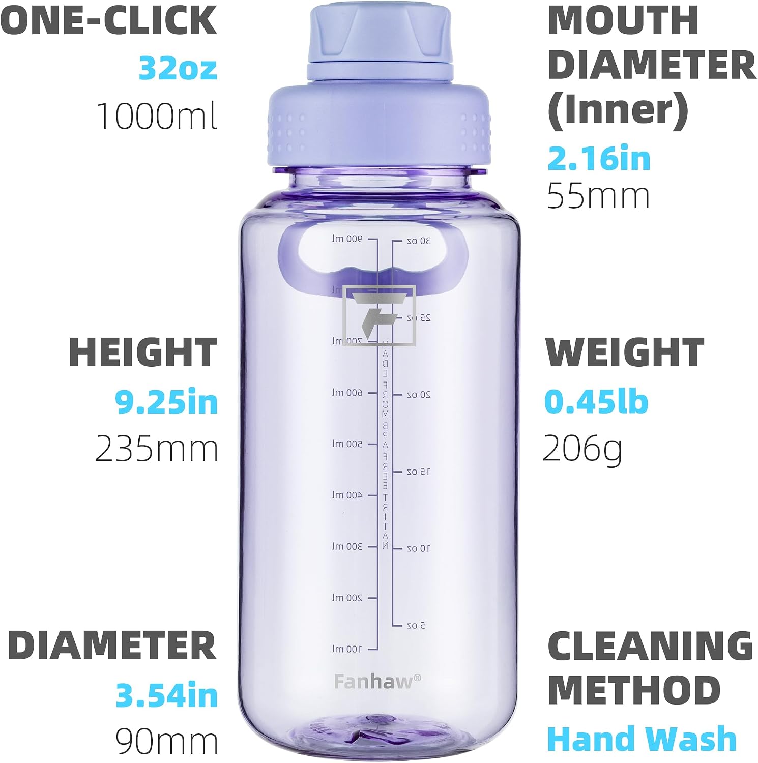 Fanhaw 32oz Clear Plastic Water Bottle with Fast-Flow Lid, Amethyst image 3