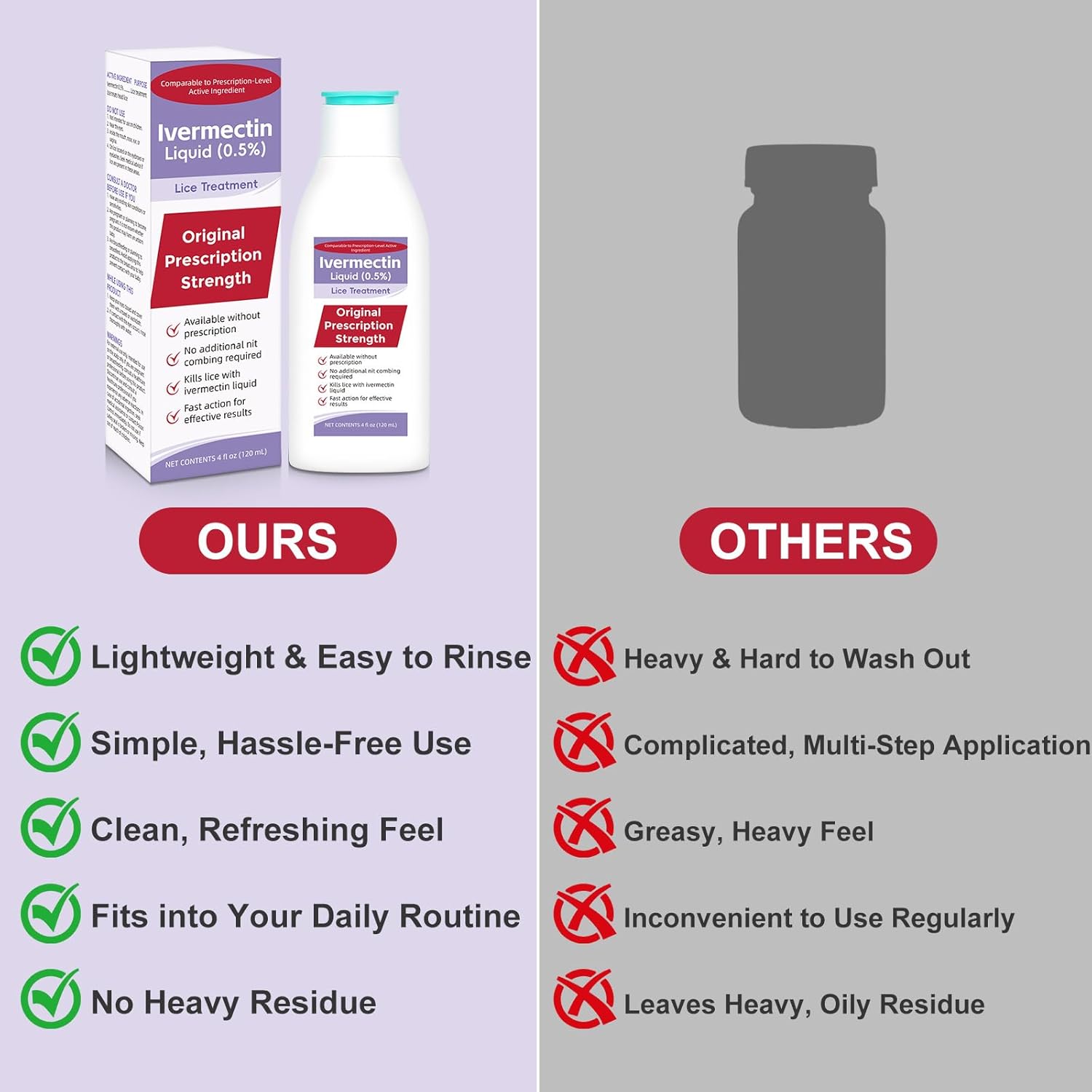 Ivermectin Liquid 0.5% Lice Treatment for Adults (4 Fl Oz), Fast-Acting, Prescription Strength Head Lice & Egg Treatment, for Adults