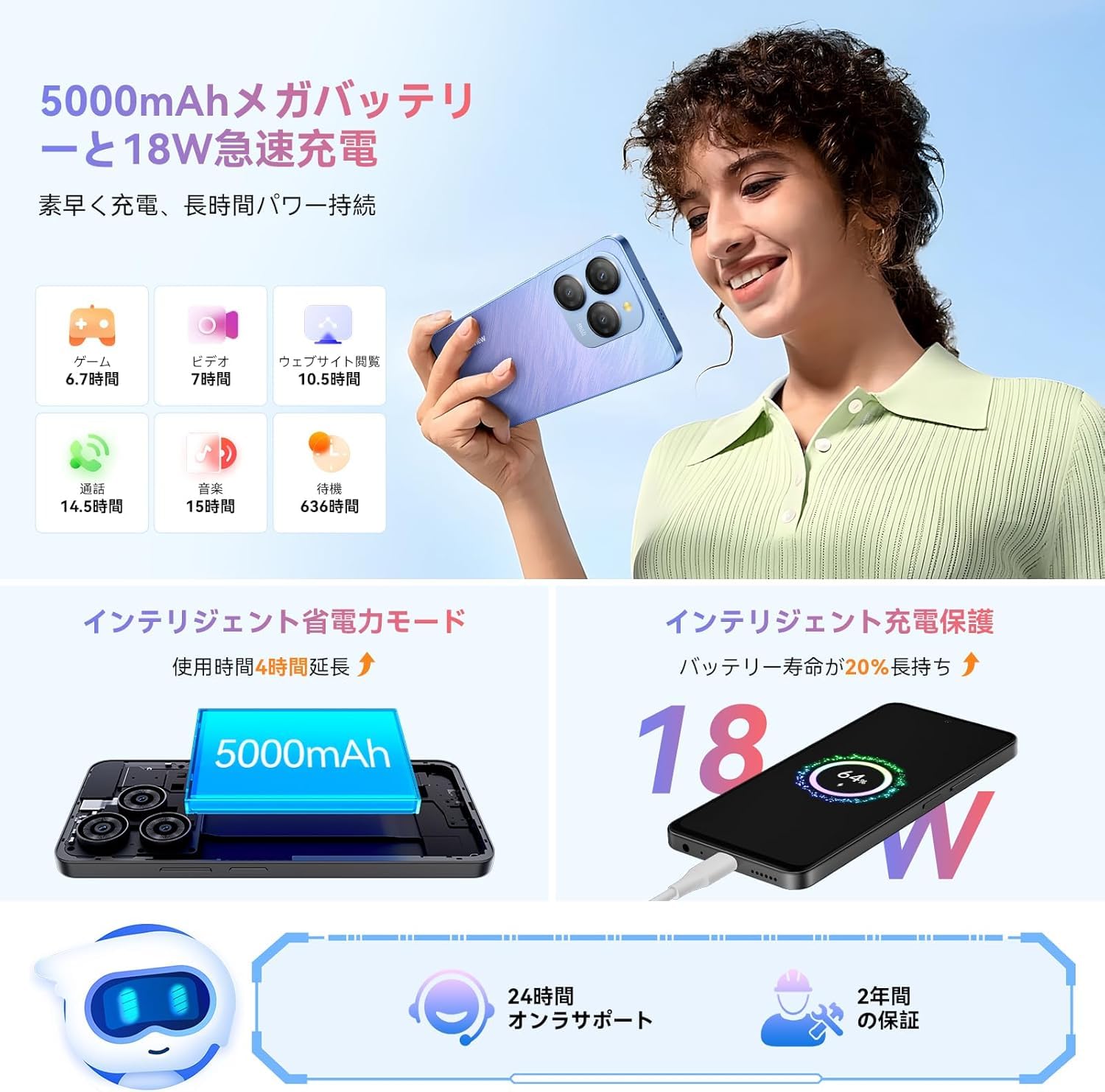 Amazon | Blackview Shark9 24GB+256GB SIMフリー スマートフォン 5G