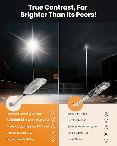 Miniatura 5 de Luces solares de calle de 10000 W impermeables para exteriores, 300,000 lúmenes, luz de inundación LED súper brillante, sensor de movimiento y
