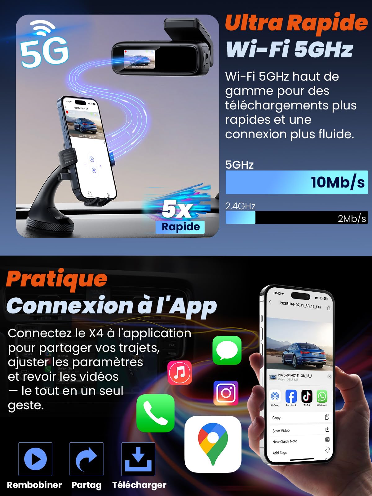 Dashcam Voiture Avant Arrière, Caméra 4K+1080P, Wi-Fi 5GHz avec Contrôle via App, Carte SD 64Go, Vision Nocturne, Stationnement 24H, Capteur G, Grand Angle 170°, WDR, Installation Facile (X4)