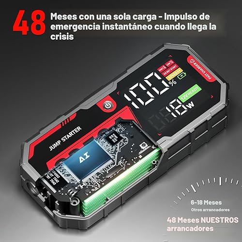 Miniatura 4 de Arrancador de salto 8250A Heavy Duty Jumper Starter Paquete de batería portátil (hasta 10L de gasolina6.5L Diesel), 2 cargadores de energía USB-C,