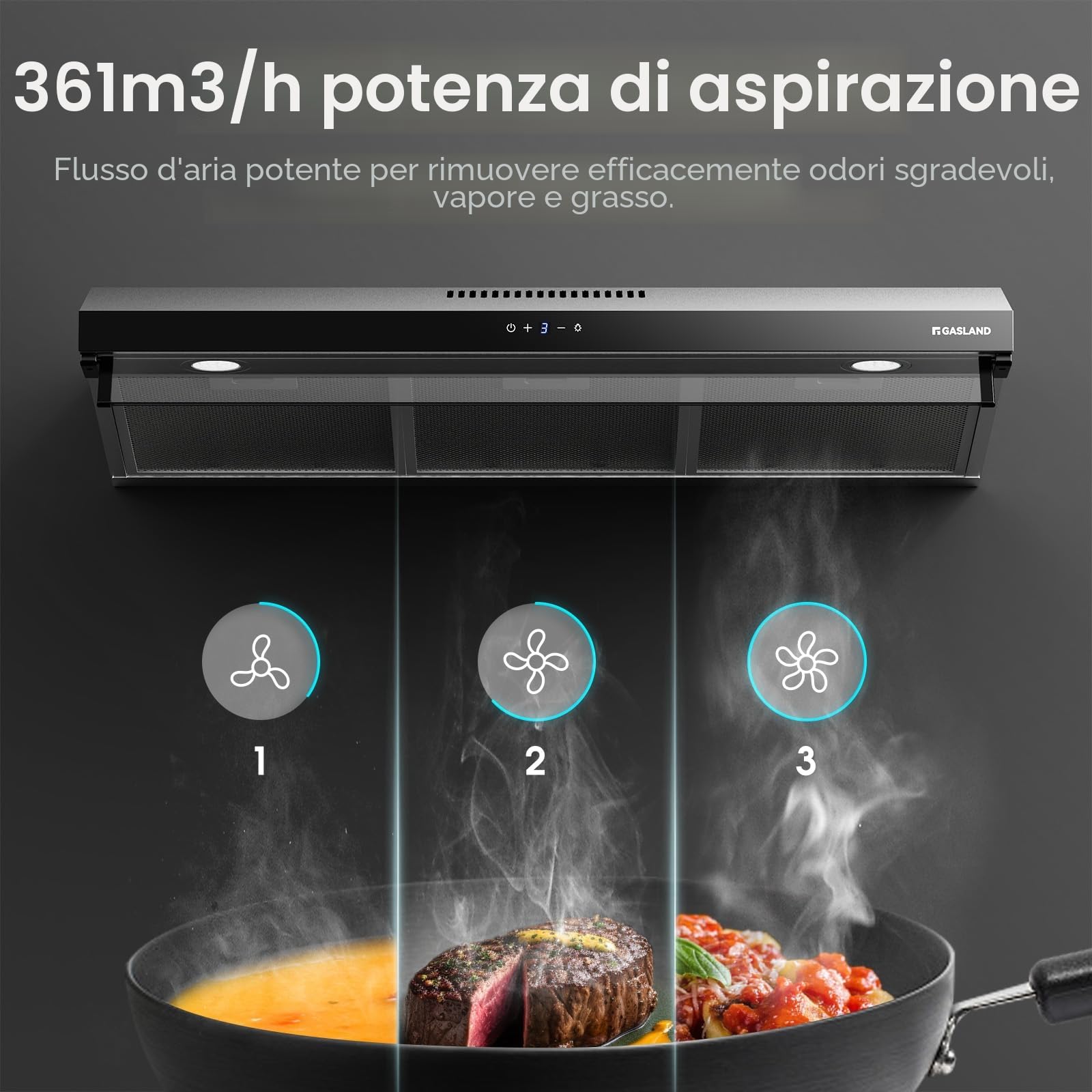 GASLAND UC90SS Cappe a Doppio Motore 90 cm, Aspirazione & Ricircolo, Silenziosa, 361 m³/h, 3 Velocità Touch, Filtro a Carbonio CF198, Acciaio Inossidabile
