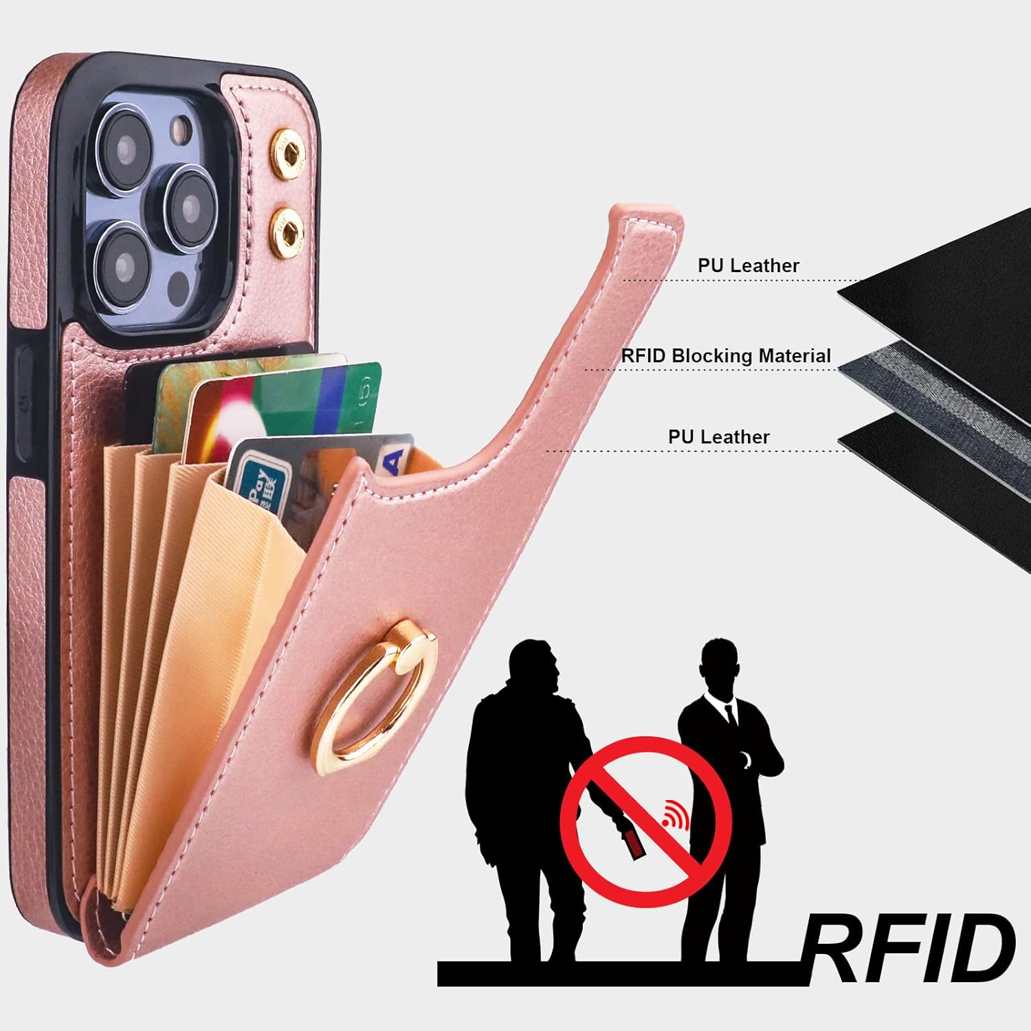 Folosu Compatible with iPhone 14 Pro Case Wallet with Card Holder, 360°Rotation Finger Ring Holder Kickstand, RFID Blocking Leather Protective Double Buttons Shockproof Cover 6.1 Inch Rose Gold
