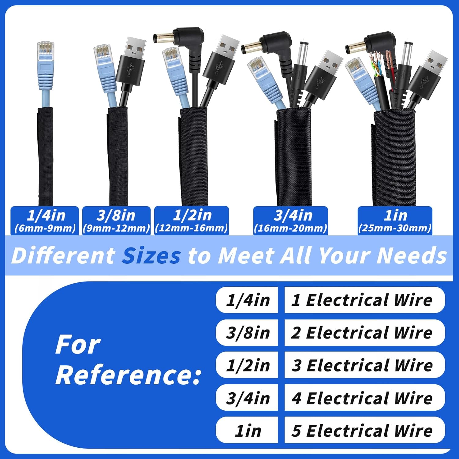 30FT Split Braided Sleeve Cable Management, 3/4 Inch Wire Loom Tubing Cord Protector Self-Wrapping, Flexible Cable Sleeve Cord Management for Automotive TV Computer Electrical Cable Protection