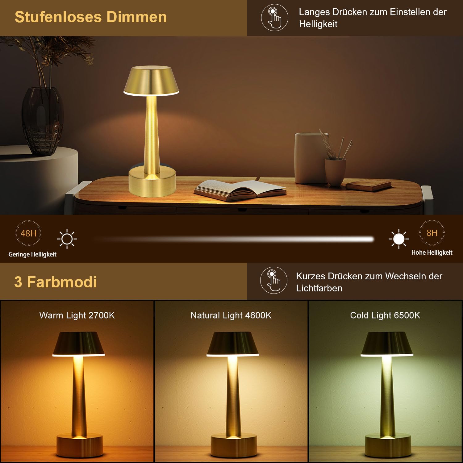OCEST Pequeña lámpara de mesa inalámbrica, recargable por USB, 2 unidades, lámpara de mesa con batería, lámparas de jardín al aire libre, 3 colores táctiles regulables, lámpara de mesita de noche,