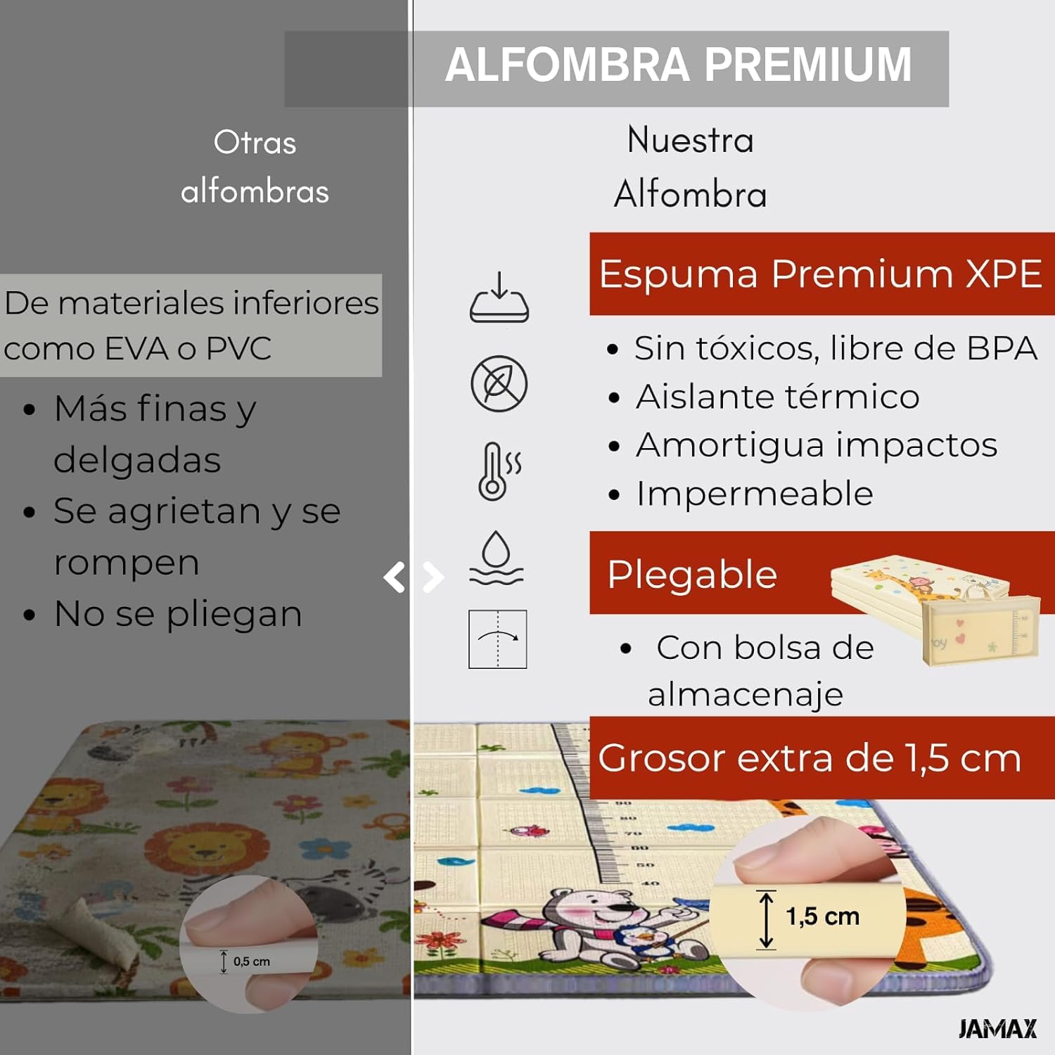 Parque Infantil Bebe JAMAX | Corralito bebe | Parque bebe Alfombra Acolchada Reversible 1,5 cm de Grosor + 6 Pelotas Sensoriales + Libro Sensorial + Bolsa transporte (150x180 Libro Sensorial)