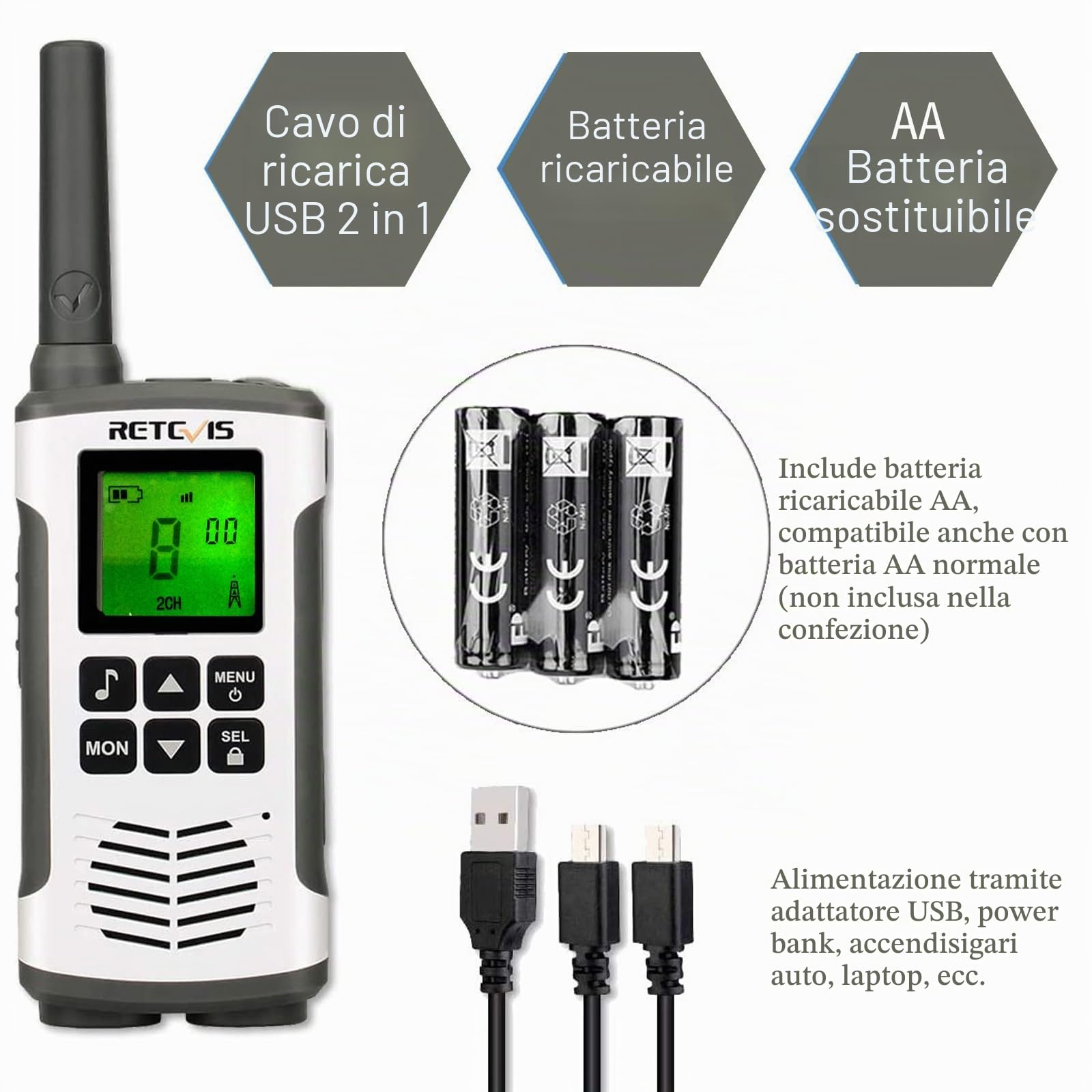 Retevis RT45 Walkie Talkie, Ricaricabili Ricetrasmittenti Professionali | PMR446 Woki Toki, Ricarica USB, VOX 16 Canali Torcia, Portatile Walkie-Talkie Professionali per Campeggio, Viaggio Esterni