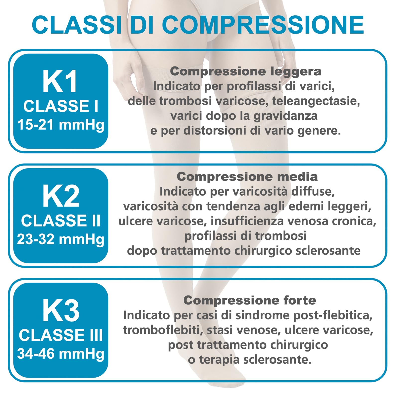 Beman 417A - Autoreggenti Medicali K2 Classe 2, Compressione Graduata 23-32 mmHg, Punta Aperta Unisex, Tallone Rinforzato e Cuciture Piatte, Elastici Resistenti