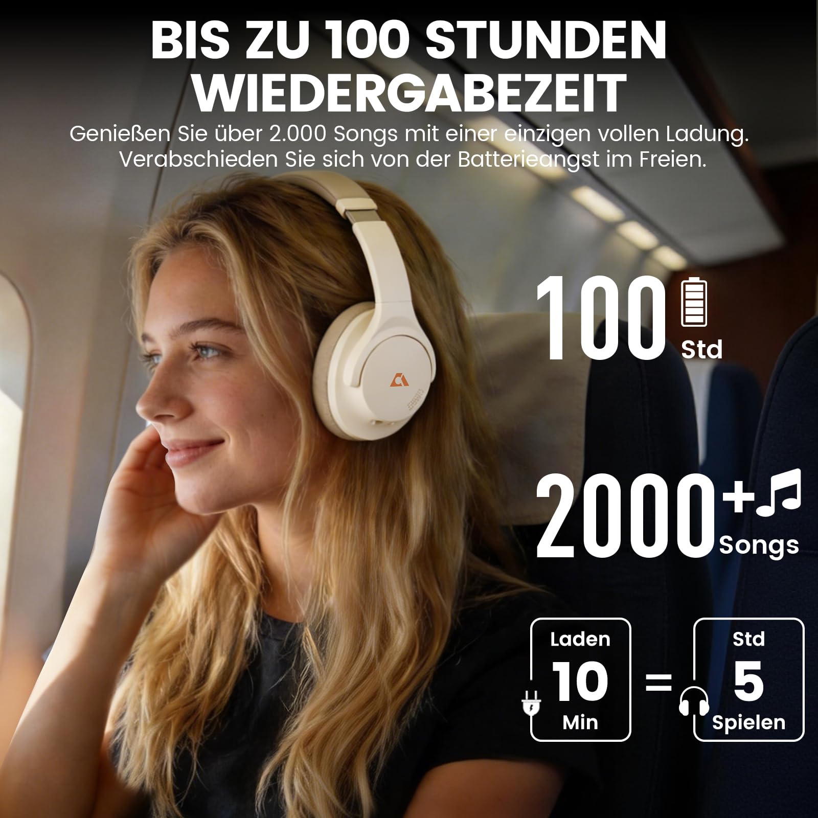 1Mii Y8+ Hybrid Active Noise Cancelling Kopfhoerer Over-Ear Bluetooth 6.0 Kopfhörer Kabellos mit 100h Spielzeit, Faltbar Bequemer, LDAC Hi-Res Audio, EQ via App, für Reisen und Flugzeug, Beige
