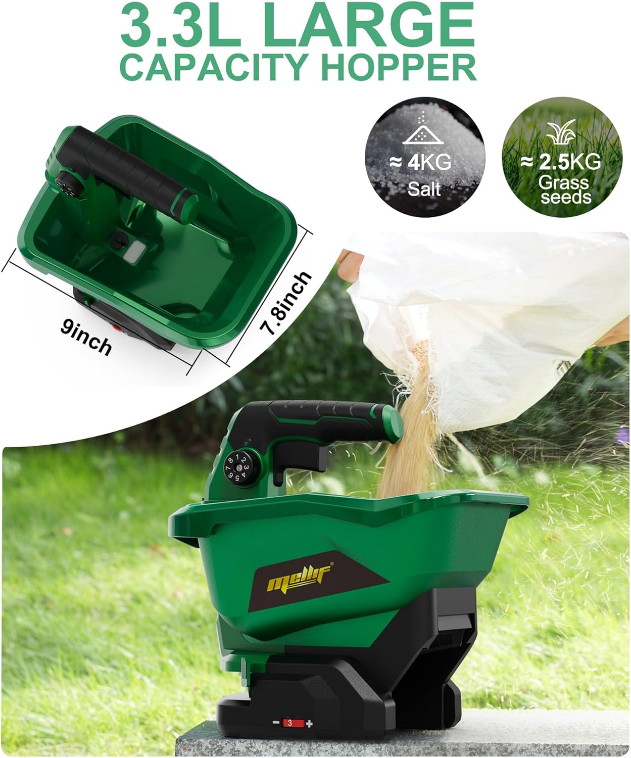 Handheld Power Spreader Compatible with Makita 18V Battery(Battery and Charger Not Included), Cordless Seed Spreader Available Year-Round, Electric Lawn Spreaders for Grass Seed, Salt, Ice Melt, Feed