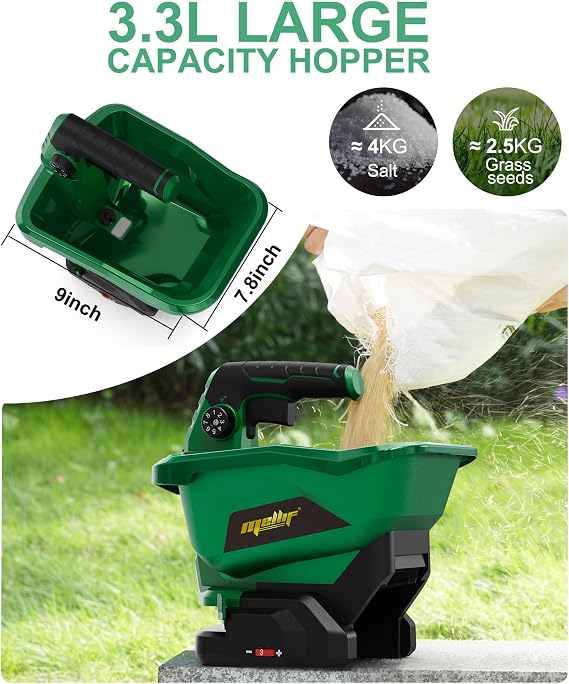 Handheld Power Spreader Compatible with Makita 18V Battery(Battery and Charger Not Included), Cordless Seed Spreader Available Year-Round, Electric Lawn Spreaders for Grass Seed, Salt, Ice Melt, Feed