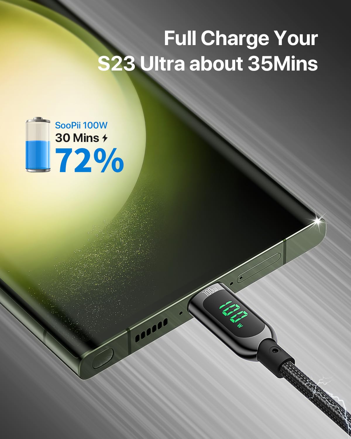 SOOPII Cavo USB C a USB-C da 100W, (3M,2Pacchi) cavo di ricarica rapida da,con indicatore LED, cavo di ricarica PD 5A Tipo C per lPhone 15/Pro Max,lPad Air,MacBook,Galaxy S23/S22,Pixel,LG(Nero)